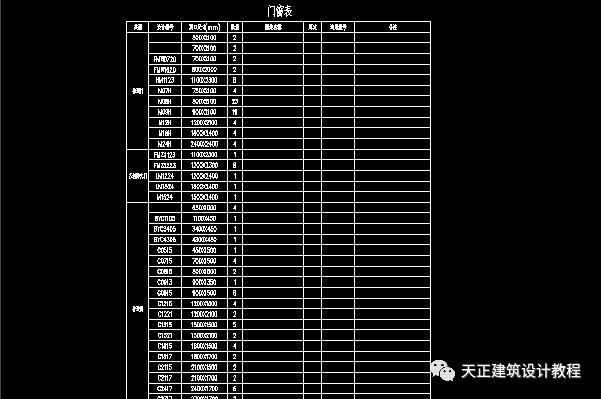 天正建筑中如何生成门窗表？