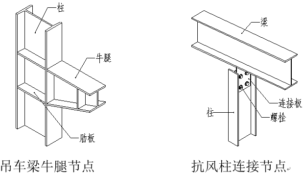 高清版钢结构各个构件和做法，早晚用得到哦！