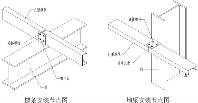 高清版钢结构各个构件和做法，早晚用得到哦！