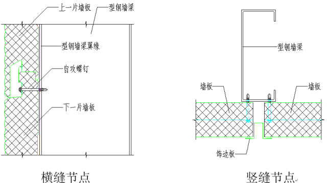 高清版钢结构各个构件和做法，早晚用得到哦！