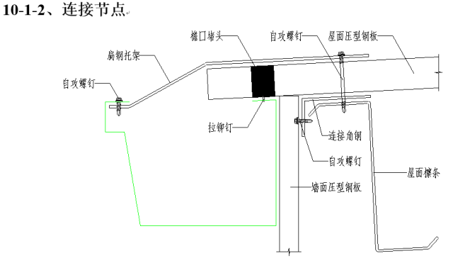 高清版钢结构各个构件和做法，早晚用得到哦！