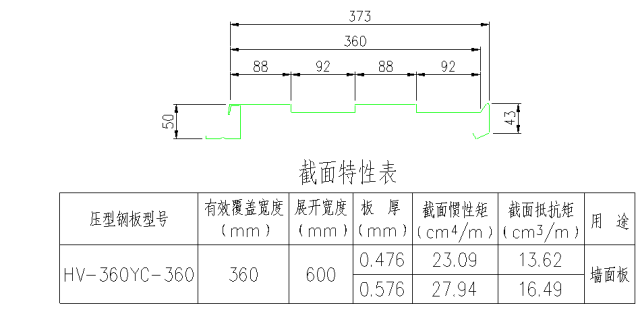 高清版钢结构各个构件和做法，早晚用得到哦！