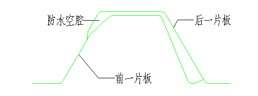 高清版钢结构各个构件和做法，早晚用得到哦！