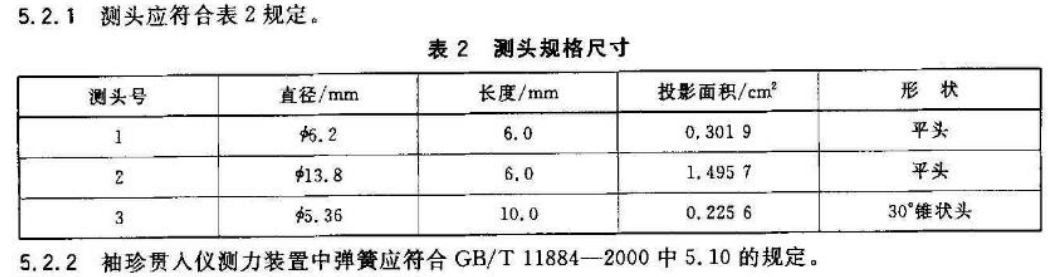 验槽怎么验？