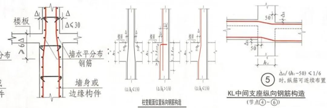 钢筋翻样翻的好，工程盈利不会少！来看看高手项目如何钢筋翻样？