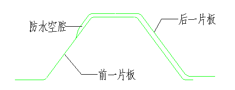 高清版钢结构各个构件和做法，早晚用得到哦！