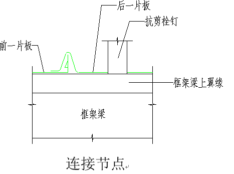 高清版钢结构各个构件和做法，早晚用得到哦！