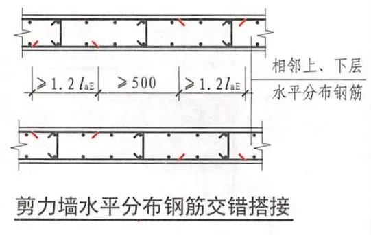 钢筋翻样翻的好，工程盈利不会少！来看看高手项目如何钢筋翻样？