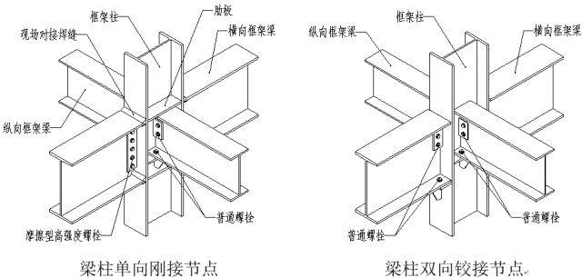 高清版钢结构各个构件和做法，早晚用得到哦！