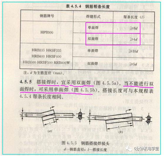 接地钢筋：双面焊还是单面焊？