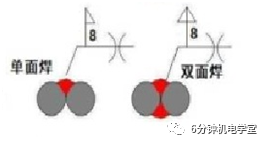 接地钢筋：双面焊还是单面焊？