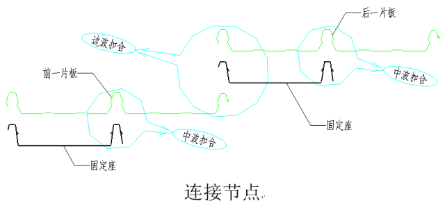 高清版钢结构各个构件和做法，早晚用得到哦！