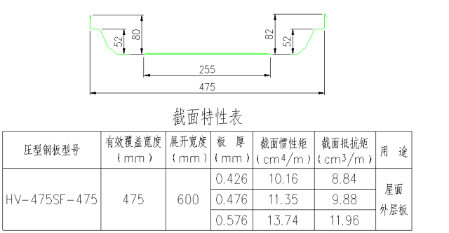 高清版钢结构各个构件和做法，早晚用得到哦！