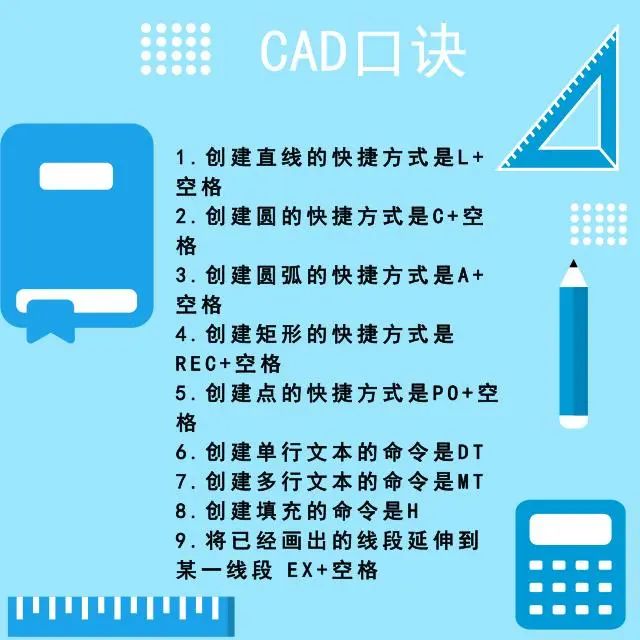 CAD新手自学绘图？一份口诀就够了，收藏背下来！