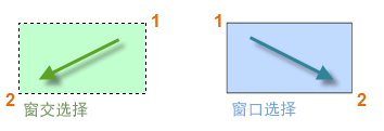 学会这9个命令，CAD你就会了一半！