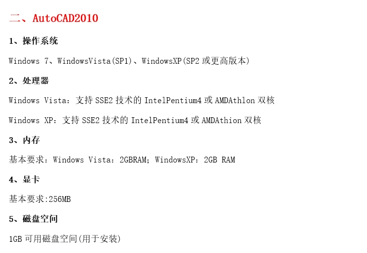 各版本AutocadCAD对电脑硬件(系统)配置要求汇总（自己电脑适合什么版本CAD）